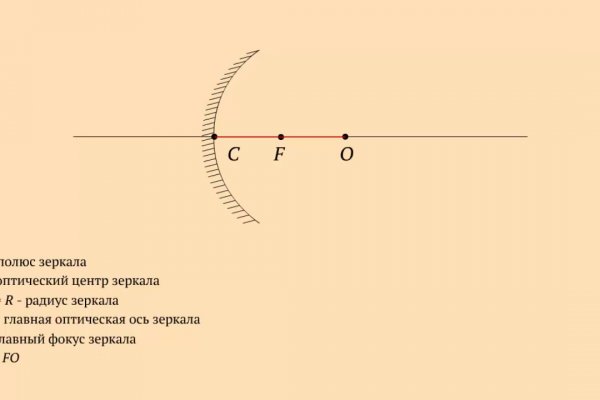 Сайт кракен закрыли