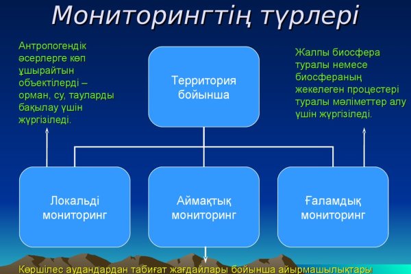 Vk8 at кракен