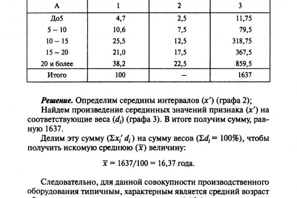 Что такое кракен плейс